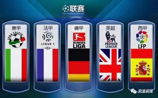 們從評選標